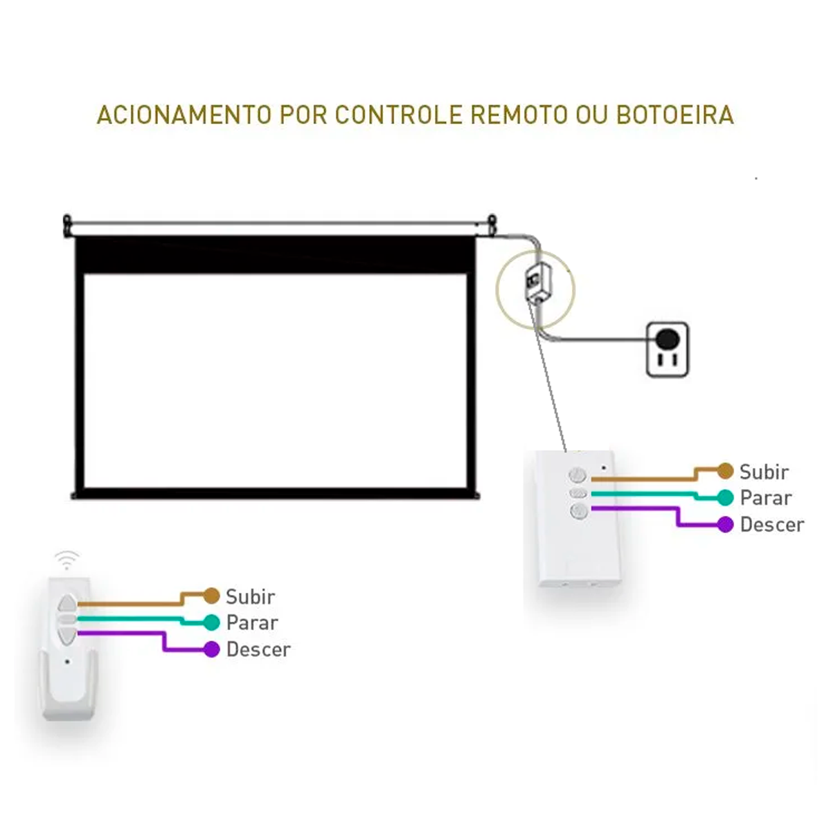 Tela de Embutir Elétrica Tbcil100h (221 x 124 cm) 110V