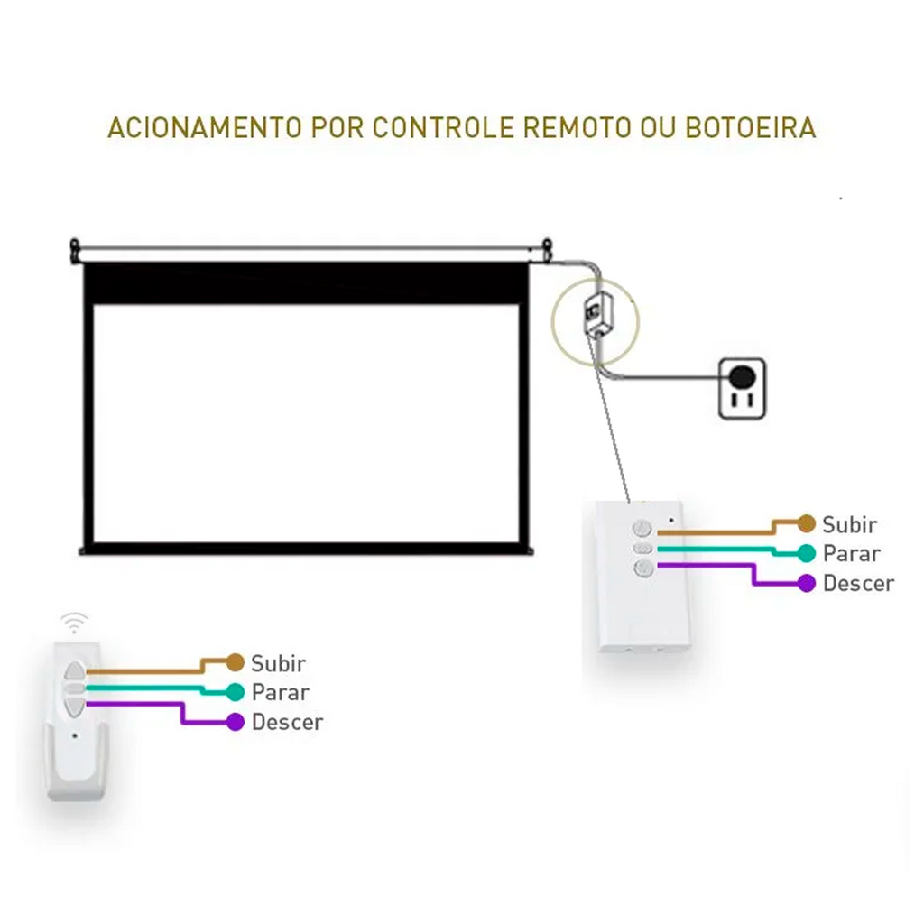 Tela de Embutir Elétrica Tbcil92v (181 x 134 cm) 110V
